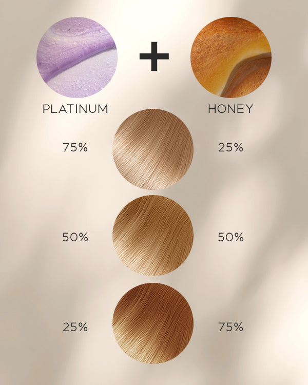 3-IN-1 HAIR COLOR REFRESH + CLEANSE + CONDITION - CHAMPAGNE BLONDE BUNDLE