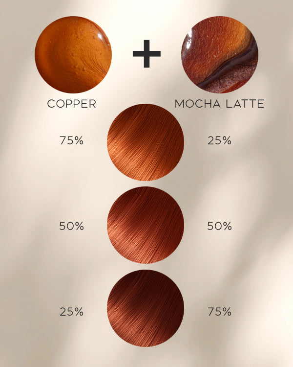 3-IN-1 HAIR COLOR REFRESH + CLEANSE + CONDITION -Cowboy Copper Bundle (Copper + Mocha Latte)