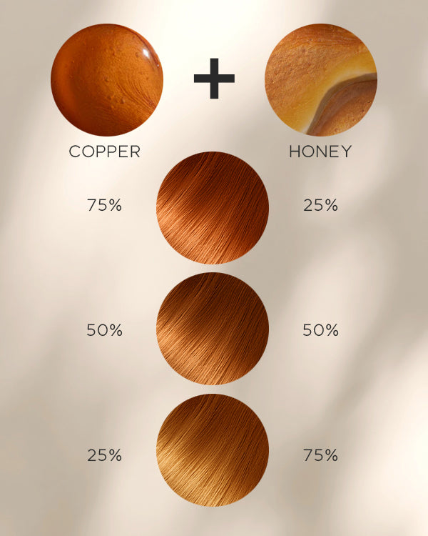 3-IN-1 HAIR COLOR REFRESH + CLEANSE + CONDITION -Golden Copper Bundle (Copper + Honey)
